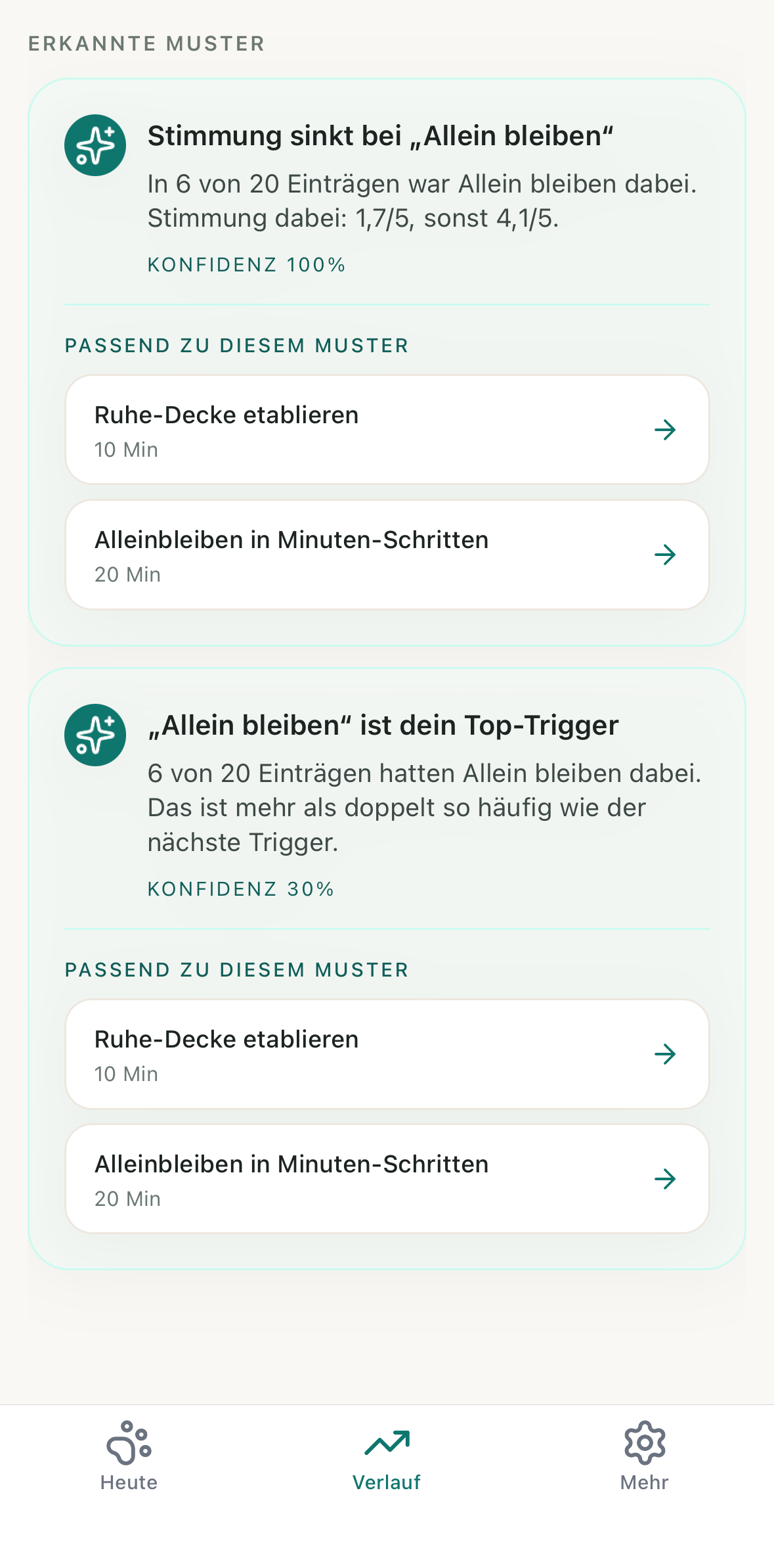 Pfotensicht-App: erkannte Verhaltensmuster und Auslöser